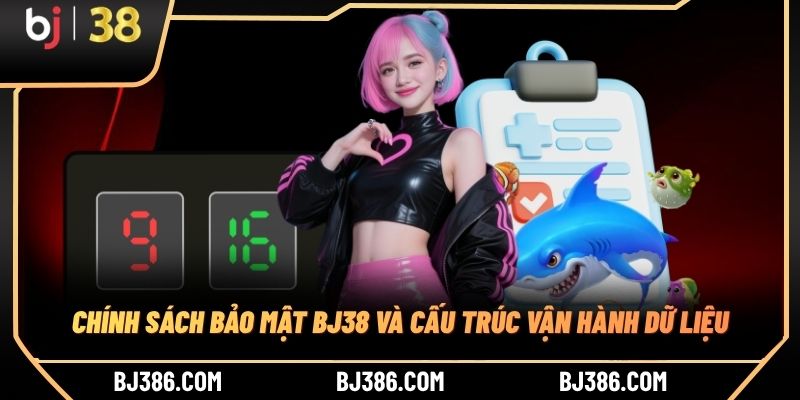 Chính sách bảo mật BJ38 và cấu trúc vận hành dữ liệu Chính sách bảo mật BJ38 và cấu trúc vận hành dữ liệu